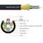 Hanxin GYFTY Stranded Loose Tube Non-metallic Strength Member Non-armored Outdoor fiber optic cables