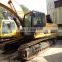 Stock cat 325c 325d crawler digging machinery