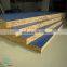 Furniture and Sofa Grade Particle board with Melamine Paper