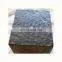 Black basalt blocks, basalt pavement