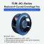 133FLW NMB Bearing Centrifugal Fan for Optimal Heat Management AC 230V 400V