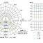 Efficient led modern tunnel lamps 90w led light tunnel led industrial lights from china