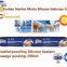 Glass/Coated glass/Aluminum/Ceramics,Ceramic tile/ Steel Adhesive and sealants glue