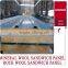 concrete prices of rockwool aluminum roof panels panels