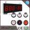 CE certification Wireless parking system