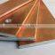 Super Copper clad aluminium bus-bars(CCA)