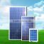 2016 NEW Stock Solar Panel In China,Photovoltaic Panel,Module 3W-300W