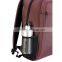 2014 Best Laptop Backpack For College Student