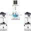 2016 RoIP102 for voice communication between voip,radio and gsm network,RoIP with One PTT Port Cross Network Gateway