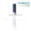 TG2166- 4.5ml Round Clear Private Label Lipgloss