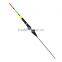 A3-1-44680275Hot fishing floats Paulownia 8cm*26cm wholesale fishing tackle 1-2