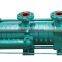 single suction high pressure oil pump