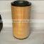 Forst Substitute Replacement Donaldson CartridgeFilter With High Efficiency P2366