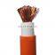 UL approved Power Cable and electric welding cable 2/0 awg