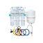 china water purifier  ro system manufacturer  commercial reverse osmosis systems