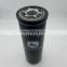Hydraulic  Oil Filters Element RE174130 RE152658
