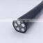 Aluminium Reinforced Overhead Conductor electric wire cable Sizes