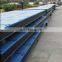 uv-resistant marine wall protection pads uhmwpe marine fender pads for harbor side and vessels protection boards
