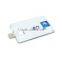 Promotional Business Card USB Flash Drive