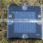 High Efficiency Low Price Portable Epoxy Resin Solar Modules