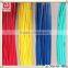 BV/BLV single-core non-sheathed Aluminum/Copper conductor constructure electrical wire cable
