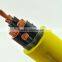 non-halogen low-smoke sheath cable