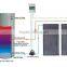 split pressuried solar system(WSP)