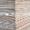 China Wholesale High Quality Poplar Plywood 2mm