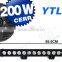 200W LED Offroad Light Bar LED Driving light system ip68 DOT CE certified for US market