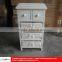 Wardrobes Inspection from 3rd party inspection company from China