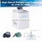 GL-21MC/GL-22MC HIGH-SPEED REFRIGERATED CENTRIFUGE