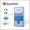 interactive voting system used in conjunction with interactive whiteboard