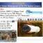 IW-1400T-A 4CH IP CAM and 4CH AHD 1080P Turbo HDVR