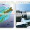 magnetic coupled rodless cylinder pneumatic
