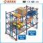 Adjustable Steel Shelving Storage Rack Shelves
