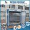hatching rate industrial chicken egg incubator2016