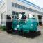 10KVA-2000KVA CE ISO hot sales dynamo generator with bottom price