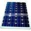 portable solar charger 60W