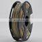 Wholesale price 3D printer Gradient Color 1.75mm pla filament