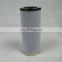 high effectively lower price substitute parts schroeder filter element KKKS15