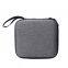 Portable bag Nebula capsule 2 generation projector hard EVA protective case