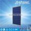 EverExceed High Quality 156*156 Monocrystalline 300w Solar Panel price with manufacturers in China                        
                                                Quality Choice