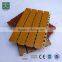 Soundproofing Wooden Grooved Acoustic Panel MDF Board,wooden grooved acoustic panel,grooved panel