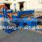 Automatic Welded Wire Mesh Machine Line