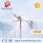 240v wind generator