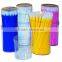Disposable Double Headed Micro Applicator Brush                        
                                                Quality Choice
