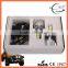 Senlips Great performance wholesale H4, high power led headlight