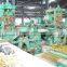 Steel Rolling Mill Production Line