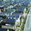 Home Solar System for House Use