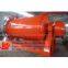 Limestone Ball Mill